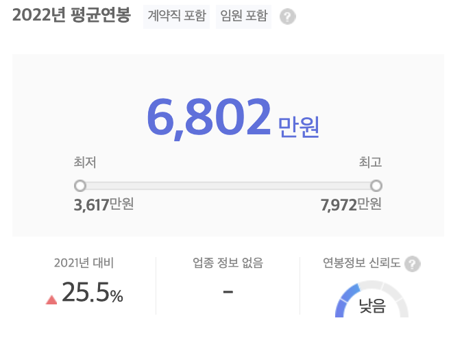 (주)아이엠에스나노텍 IMS Nanotech 평균연봉