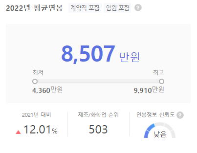 한국다우케미칼실리콘  DOW CHEMICAL KOREA 평균연봉